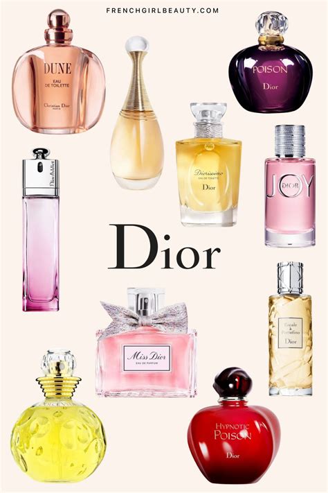 what does dior stand for